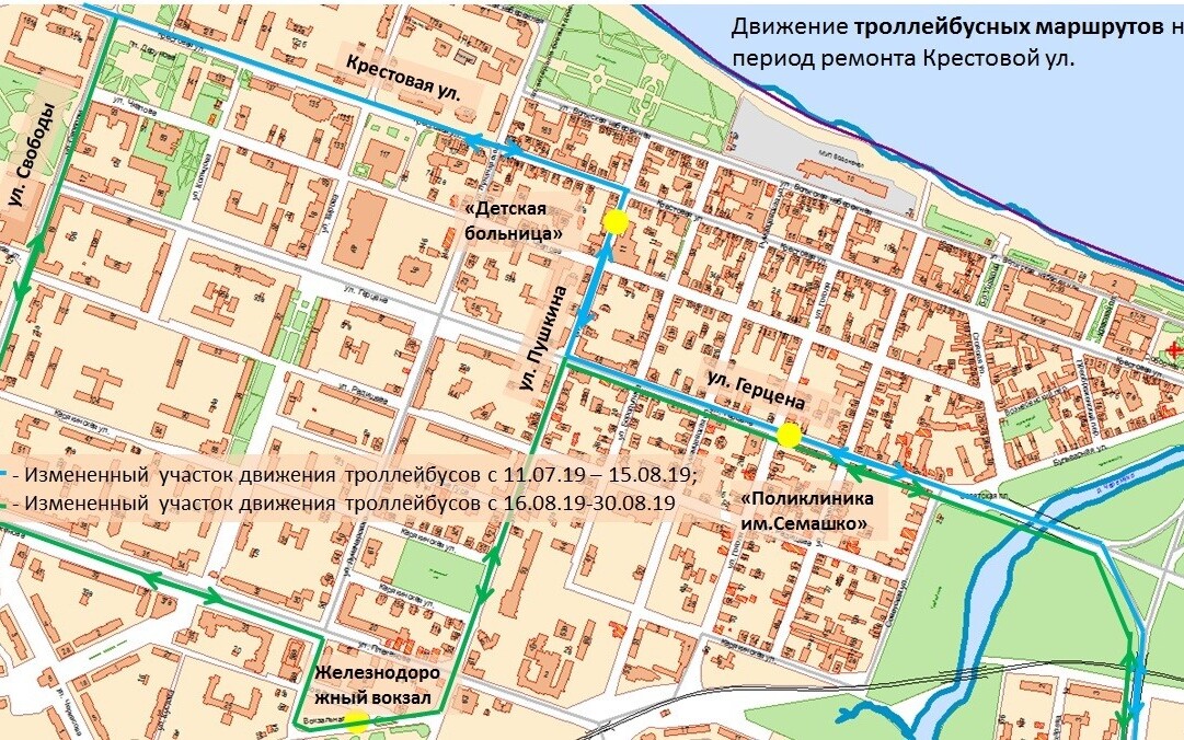 Схема движения