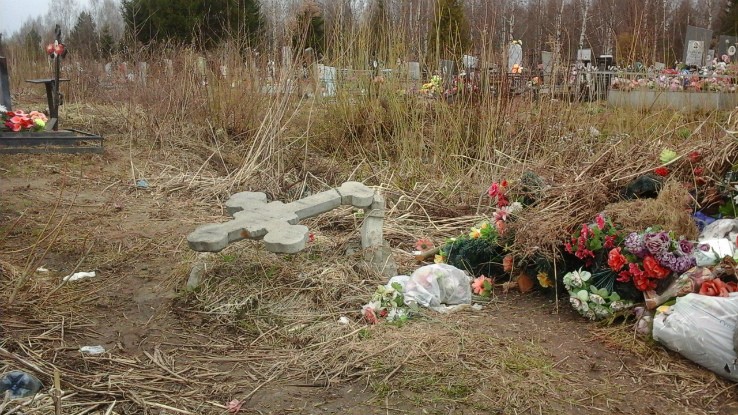 Южное кладбище рыбинск. Городское кладбище г Рыбинска. Макаровское кладбище Рыбинск. Южное кладбище. План Южного кладбища в Рыбинске. Могила 10236.