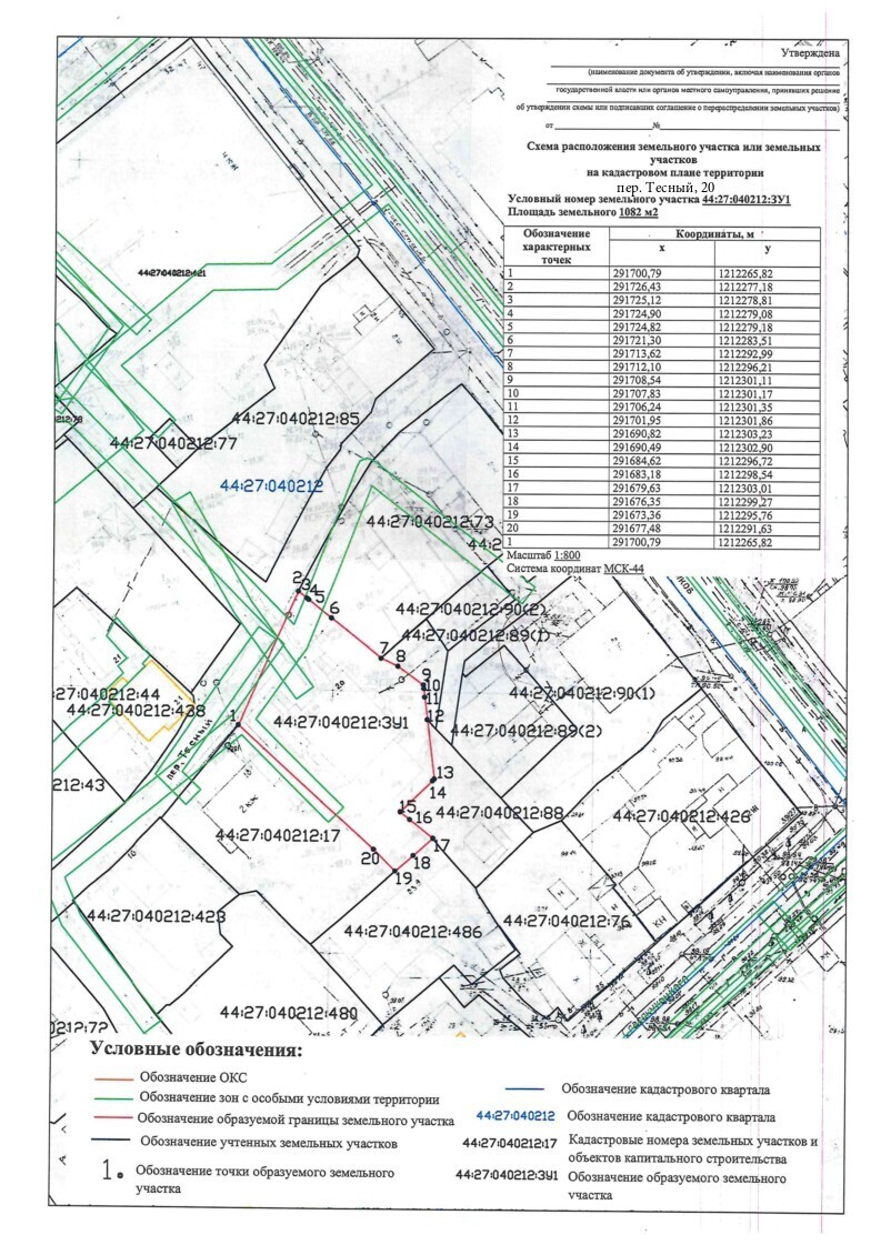 план схема участка постановление. схема на прирезку земельного участка. ситуационный план земельного участка для электросетей. схема границ земельного участка на кадастровом плане территории. ситуационный план.