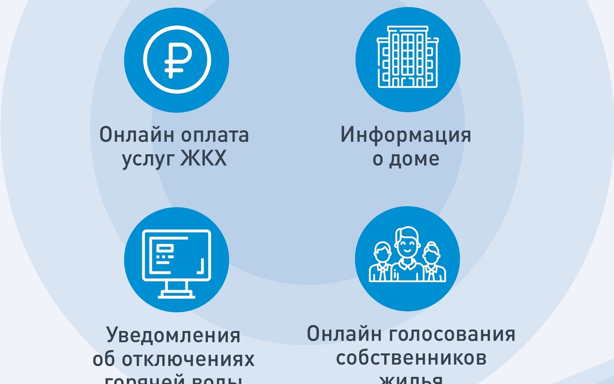 Государственная информационная система ЖКХ — это современная и удобная  платформа. | МойДом